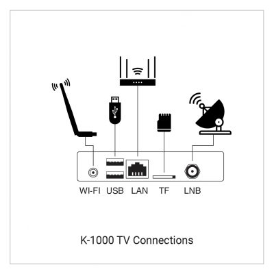 K1000-TV-2.jpg