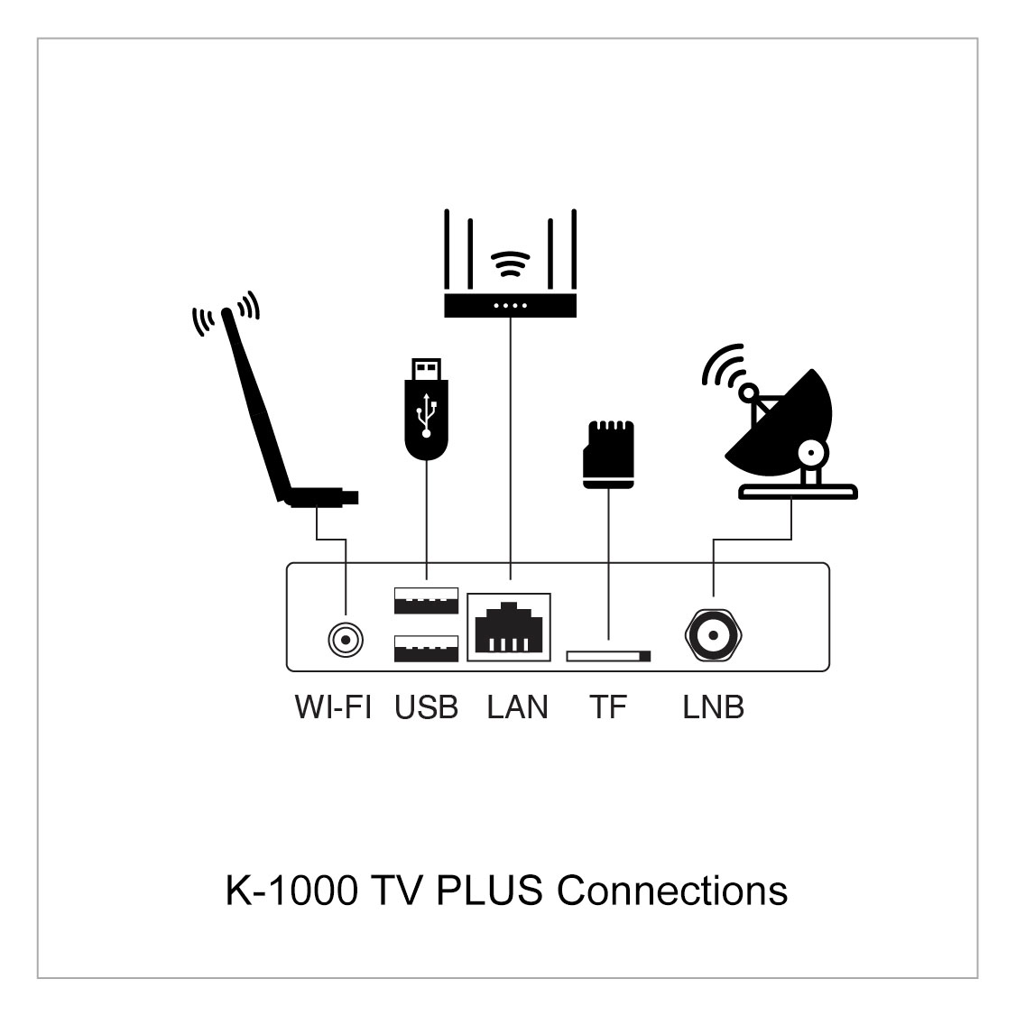 K1000-TV-PLUS-2.jpg