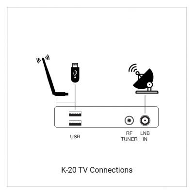 K20-TV-2.jpg