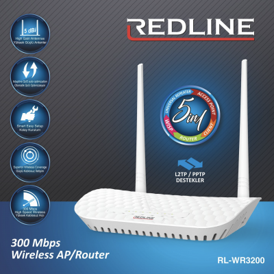 RL-WR3200-WIRELESS-ROUTER-1.png